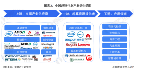 图像应用软件开发 创新技术与实践指南